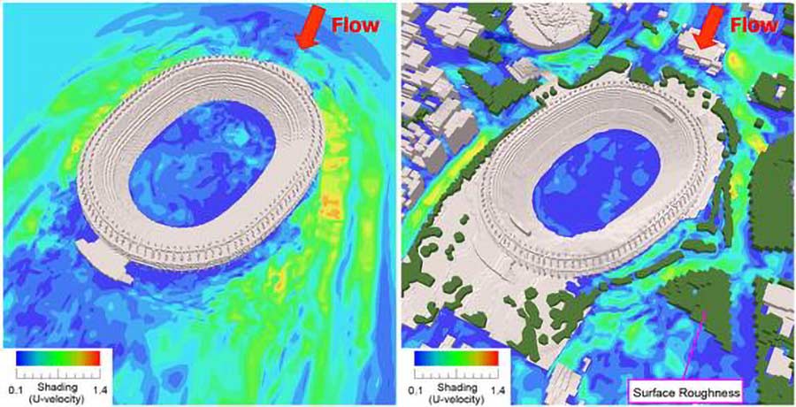 AW3D per analisi dei flussi d’aria in area urbana intorno lo Stadio Olimpico di Tokyo