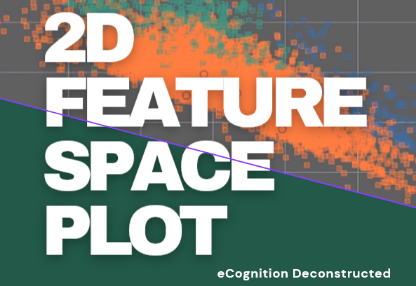 2D Feature Space Plot